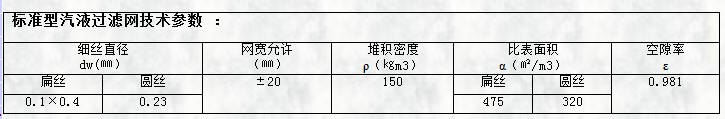 标准型气液麻豆A涩清网站技术参数