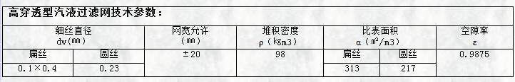 高穿透型气液麻豆A涩清网站技术参数