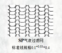 sp气液麻豆A涩清网站标准线规格